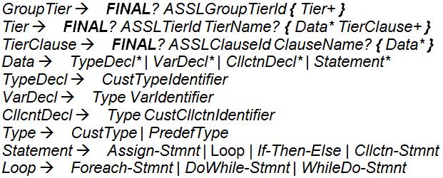 ASSL Meta Grammar