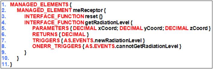 ASSL Managed Element Specification