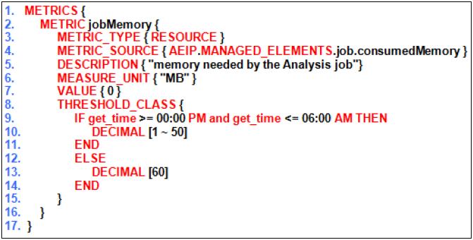 ASSL Metric Specification